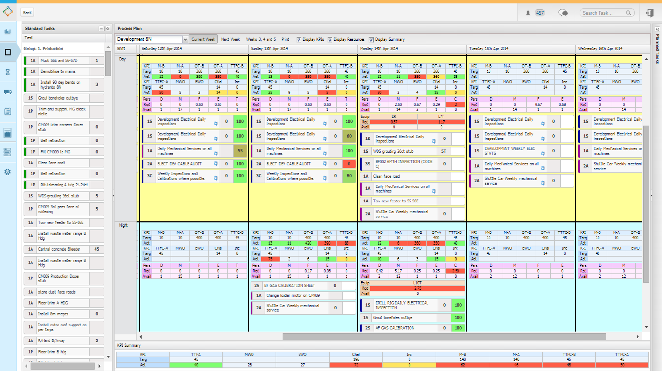 Scheduling Software -Fewzion